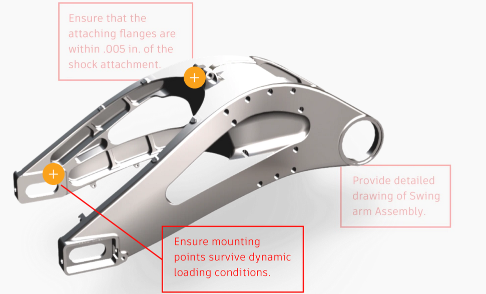 Picture for category Collaboration